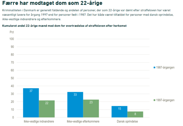 Retfærdighed, Kriminalitet & Terror – Dansk Folkeparti