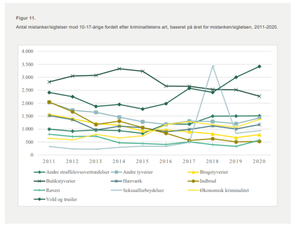 Retfærdighed, Kriminalitet & Terror – Dansk Folkeparti